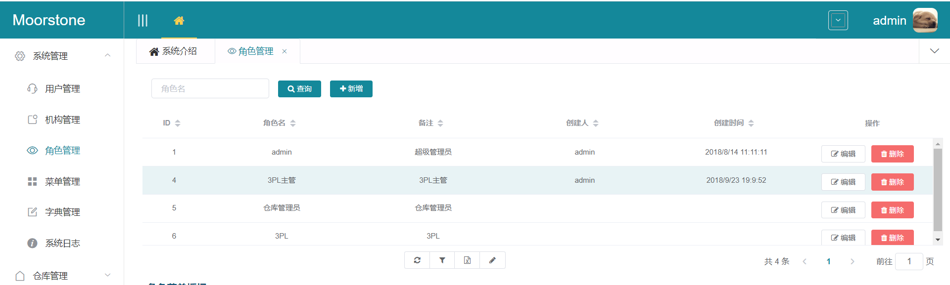 角色管理页面